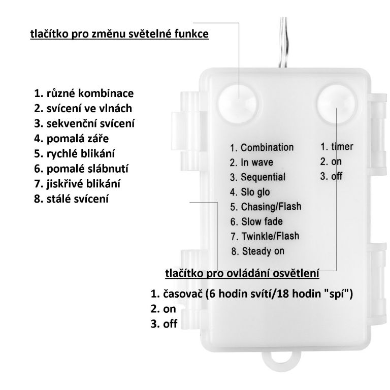 Vánoční 50 LED osvětlení - 5m, studeně bílé na baterie