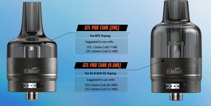 iSmoka-Eleaf iStick T80 GTL Pod Tank Grip Full Kit 3000mAh